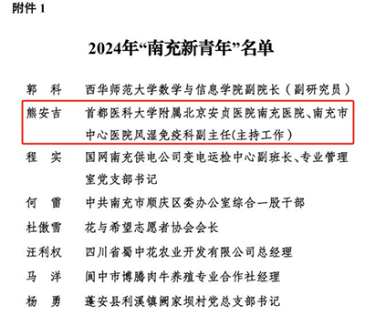 喜讯安贞南充医院熊安吉博士被授予2024年 南充新青年荣誉称号199.png